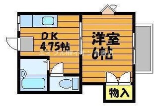 グリーンピア中島　B棟の物件間取画像